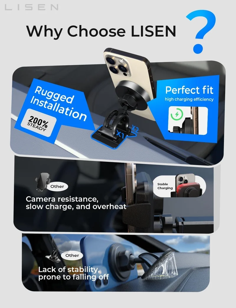 LISEN für 15W MagSafe Autoladegerät, Magnetisches Kabelloses Autoladegerät für iPhone 17 Pro Max Zubehör, Magnetischer Handyhalter für iPhone 17-12, Samsung, Pixel 9, Jeep Ford F150 Zubehör, Geschenke