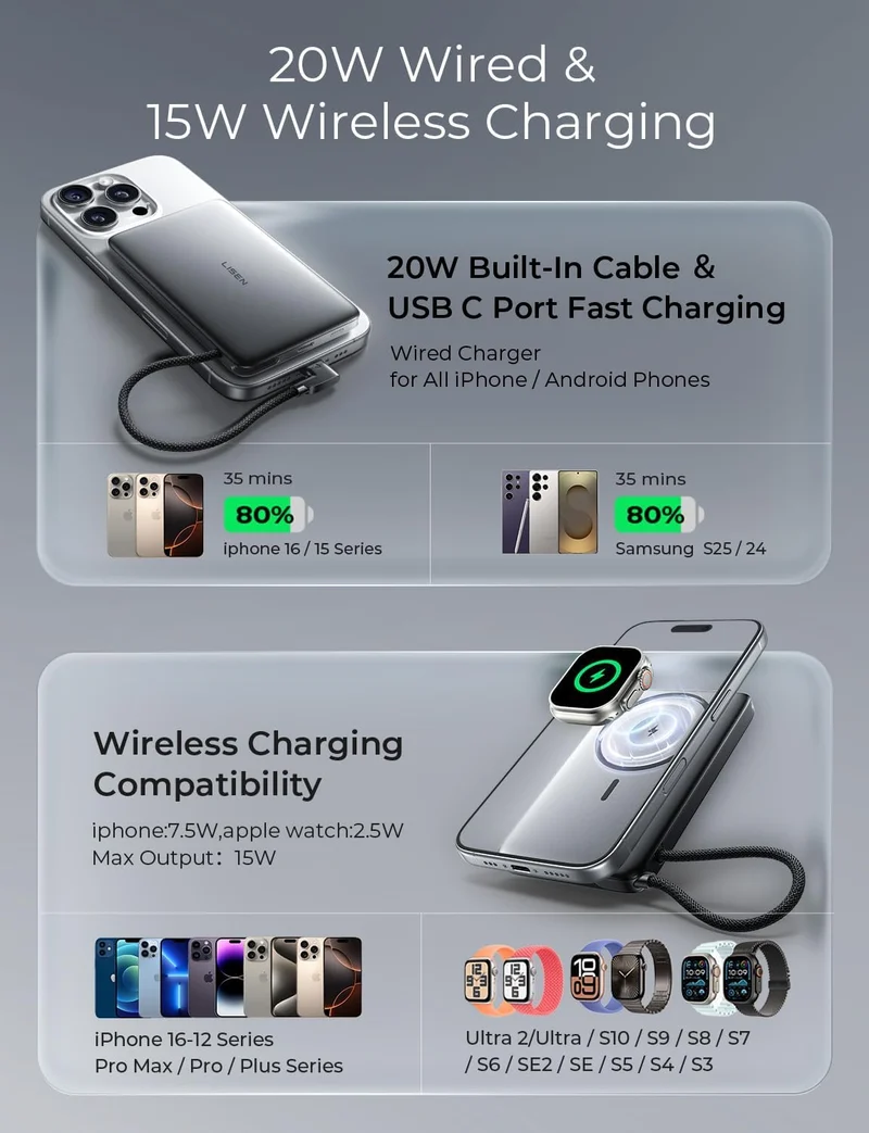 LISEN 0,5 Zoll Ultra Slim 10000mAh MagSafe Powerbank