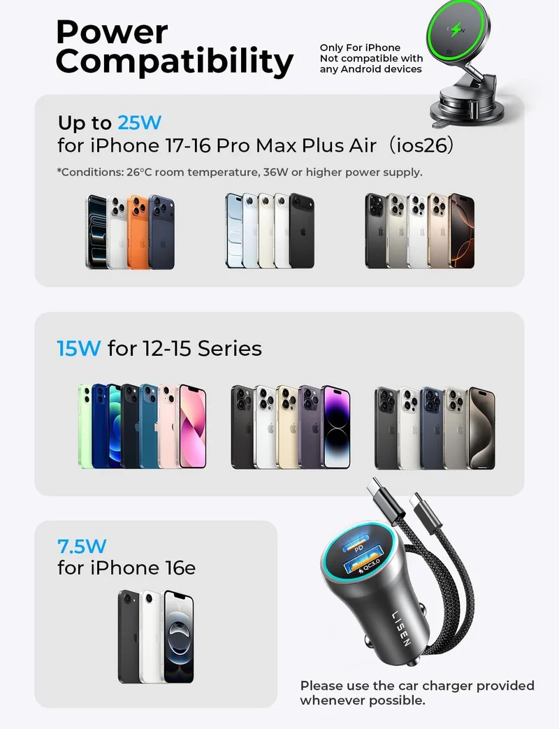 LISEN for Qi2 25W MagSafe Car Mount Charger, MagSafe Car Charger, Fast Wireless Charging Car Charger for iPhone
