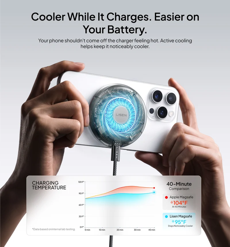 LISEN W122 25W Magnetic Charger with Cooling Fan