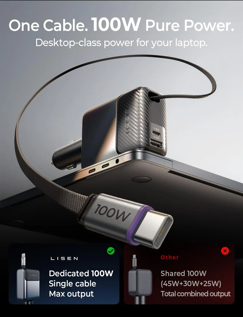 LISEN 100W Single Retractable Cable Car Charger, USB C Super Fast, 154W Max [100W on One Cable for Laptop] Fast Charging for Samsung S26/S25 Ultra, iPhone 17/16 Pro Max, MacBook, Pixel, iPad, AirPods