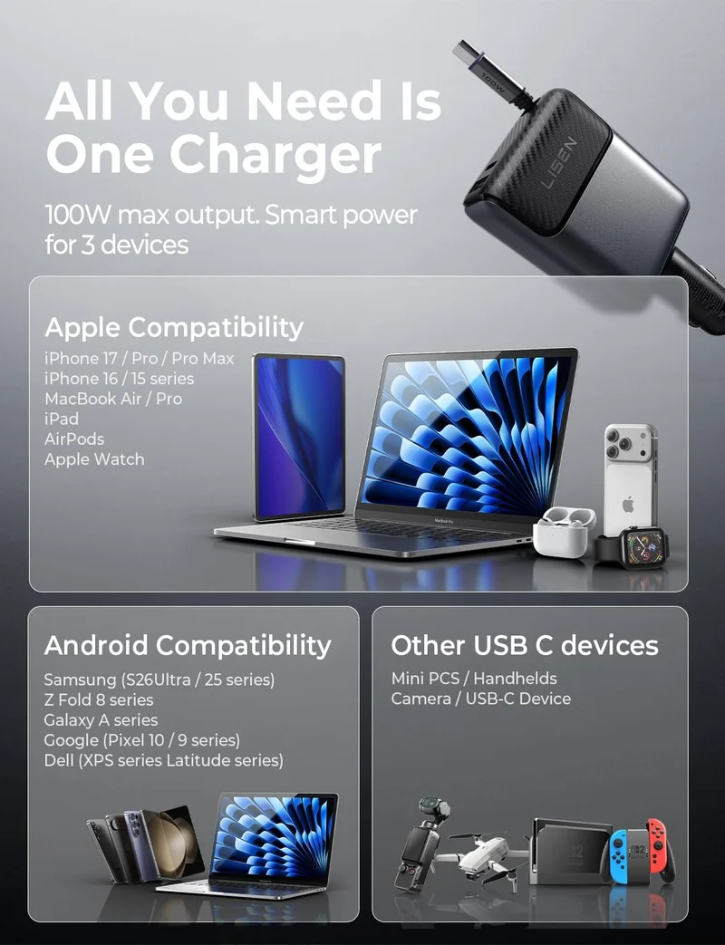 LISEN 100W Single Retractable Cable Car Charger, USB C Super Fast, 154W Max [100W on One Cable for Laptop] Fast Charging for Samsung S26/S25 Ultra, iPhone 17/16 Pro Max, MacBook, Pixel, iPad, AirPods