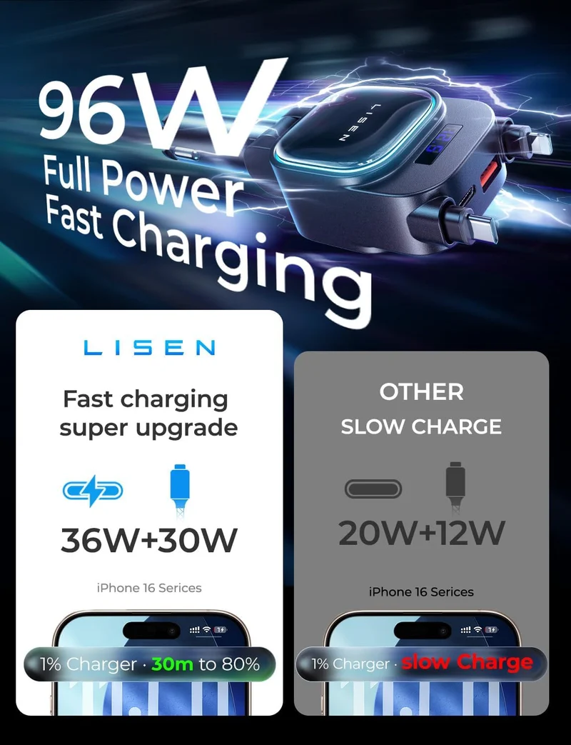 LISEN einziehbares Autoladegerät für iPhone 17 Pro Max
