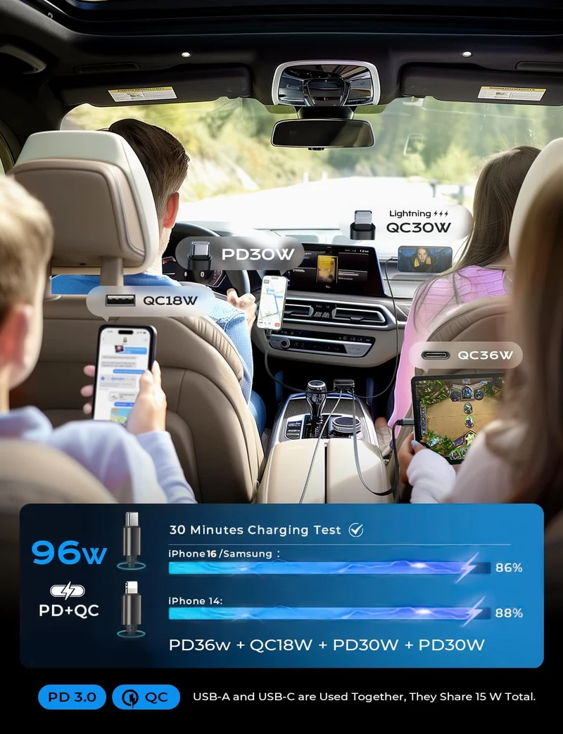 LISEN einziehbares Autoladegerät für iPhone 17 Pro Max
