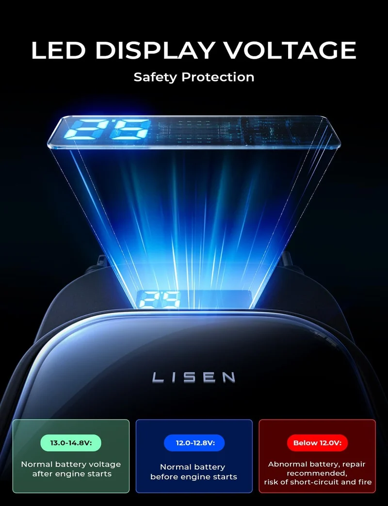 LISEN einziehbares Autoladegerät für iPhone 17 Pro Max