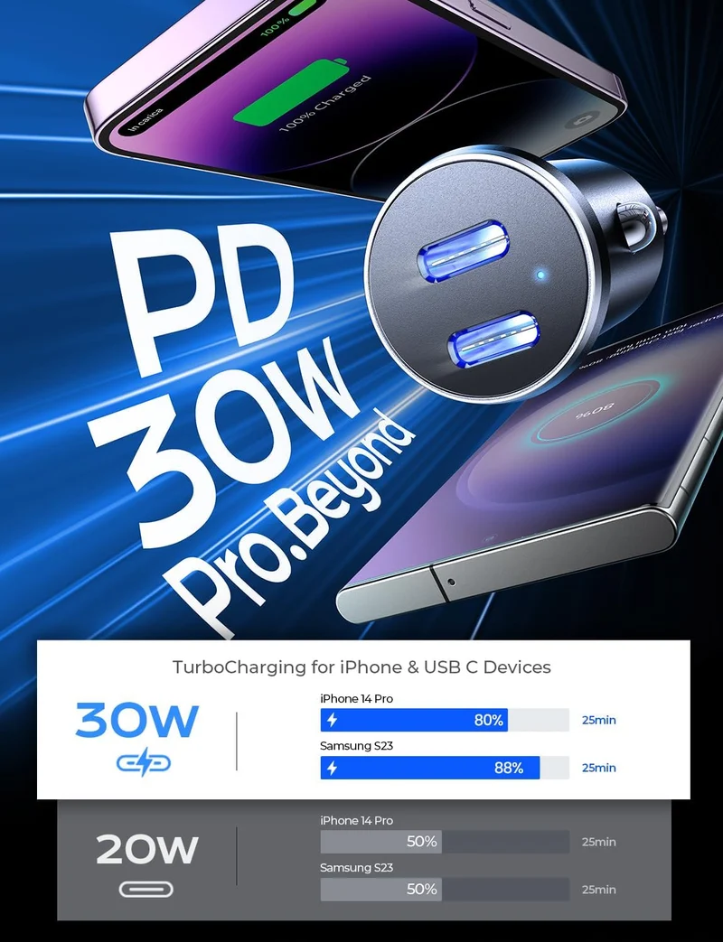 Lisen Dual USB-C Autoladegerät 2er-Pack