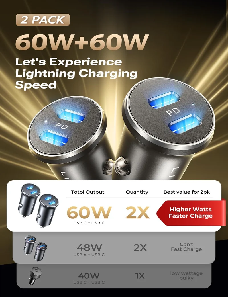 LISEN 60W Dual Port USB C Kfz-Ladegerät für den Zigarettenanzünder