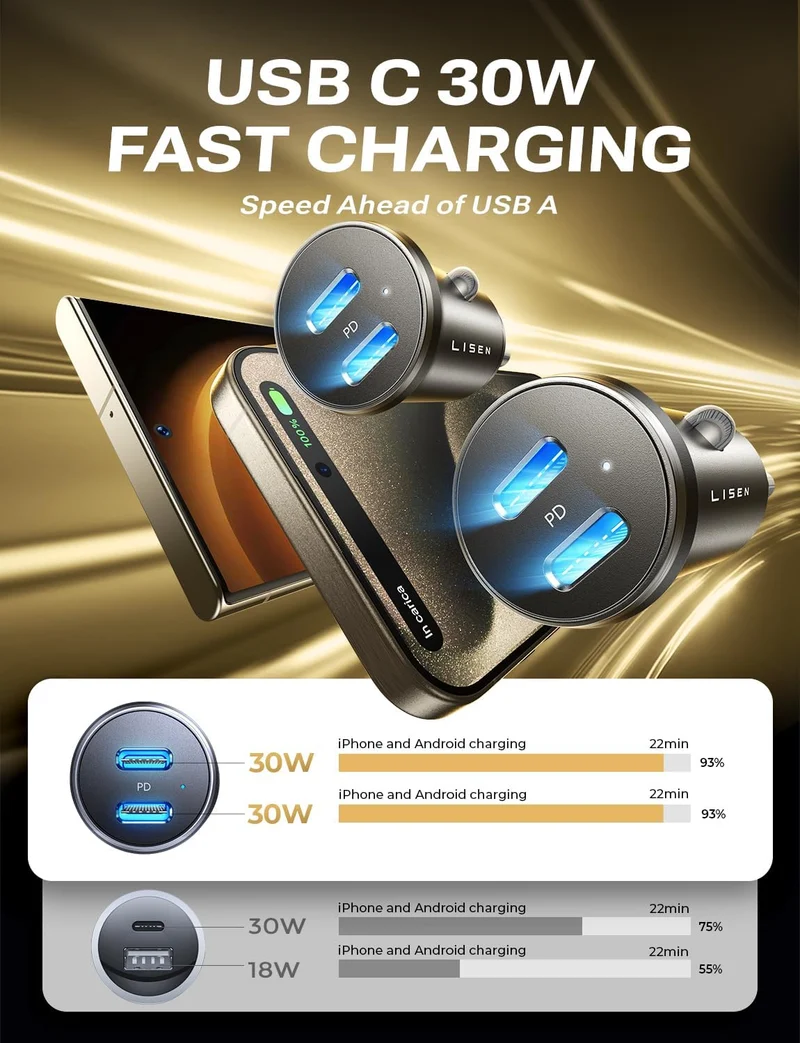 LISEN 60W Dual Port USB C Kfz-Ladegerät für den Zigarettenanzünder