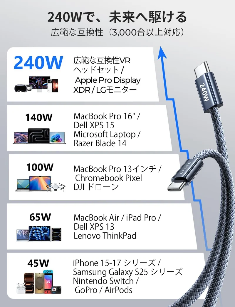 LISEN MacBook Pro Ladekabel 2 m