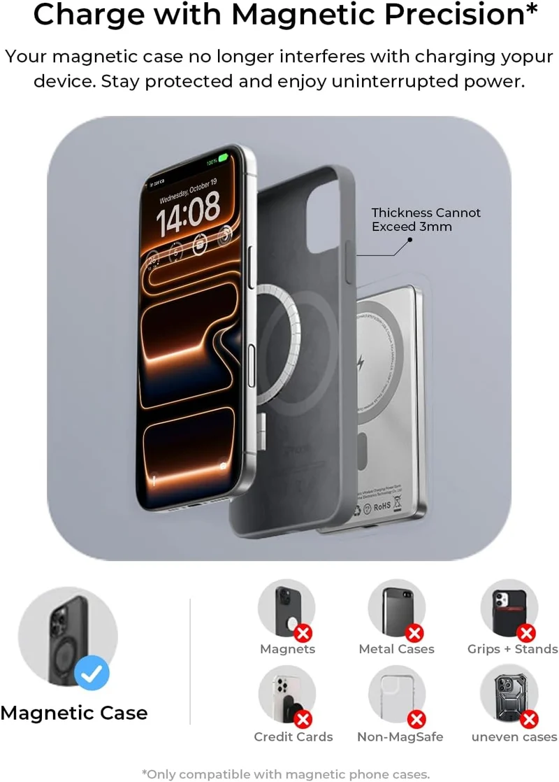 LISEN 0,5 Zoll Ultraflaches MagSafe Powerbank 10000mAh