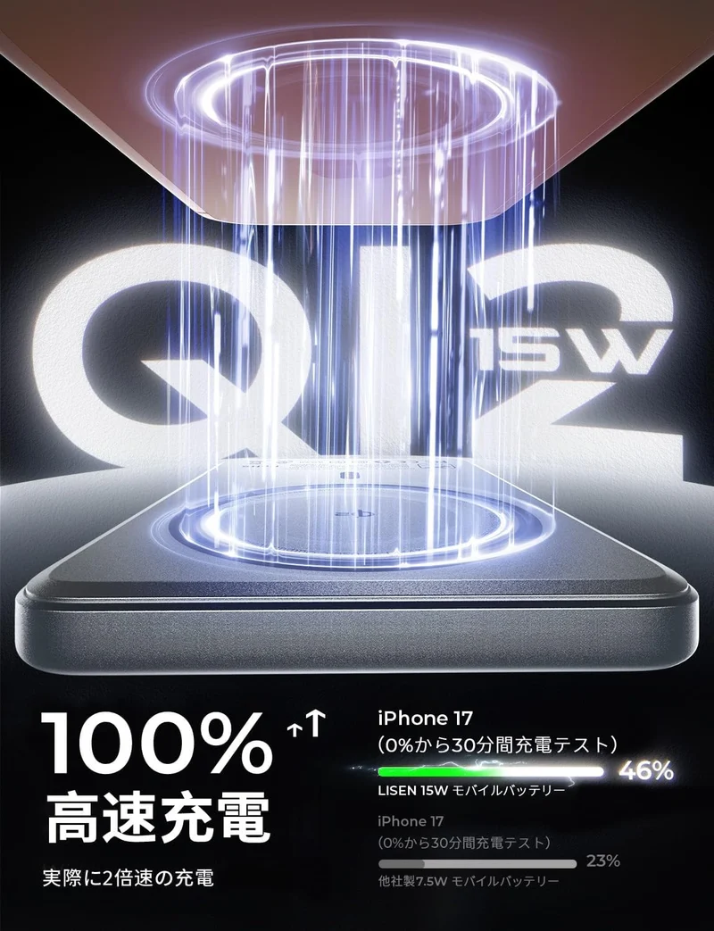 LISEN P601 Pro 27W Qi2 Ultradünne Powerbank