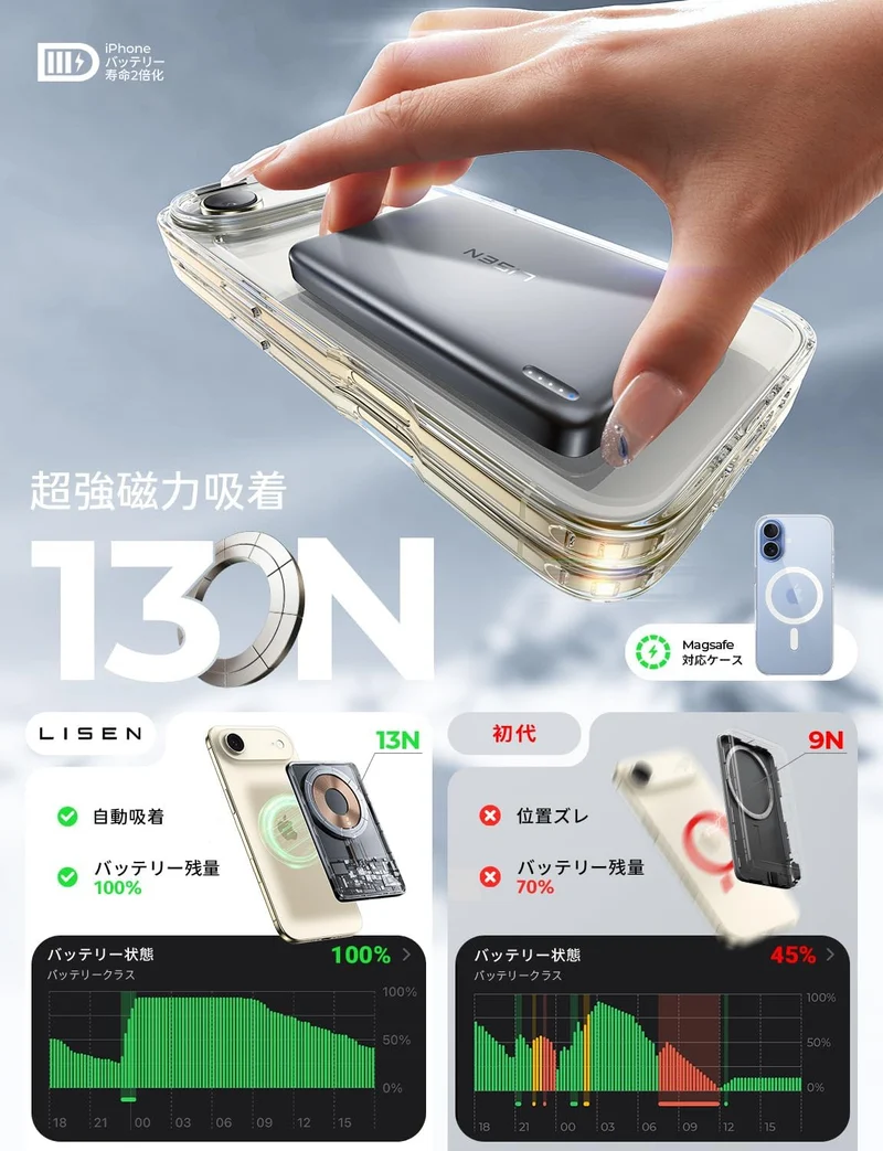 LISEN P601 Pro 27W Qi2 Ultradünne Powerbank