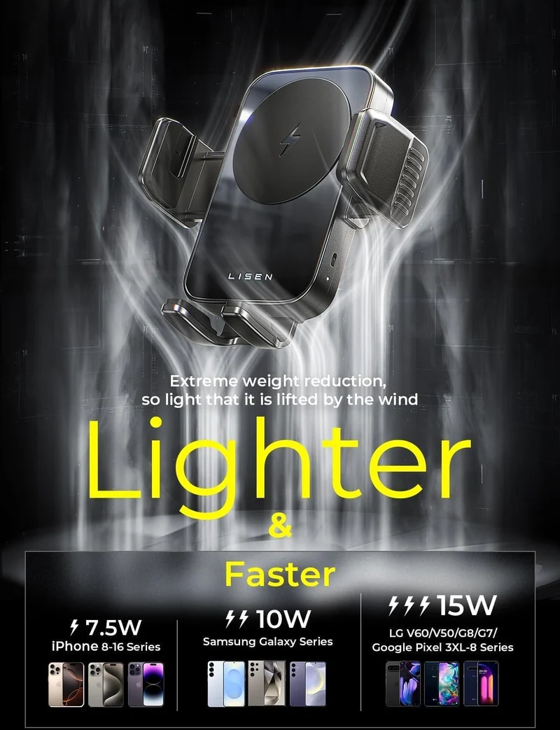 LISEN Für Android [15W Pro] Handyhalterung Auto mit Ladefunktion