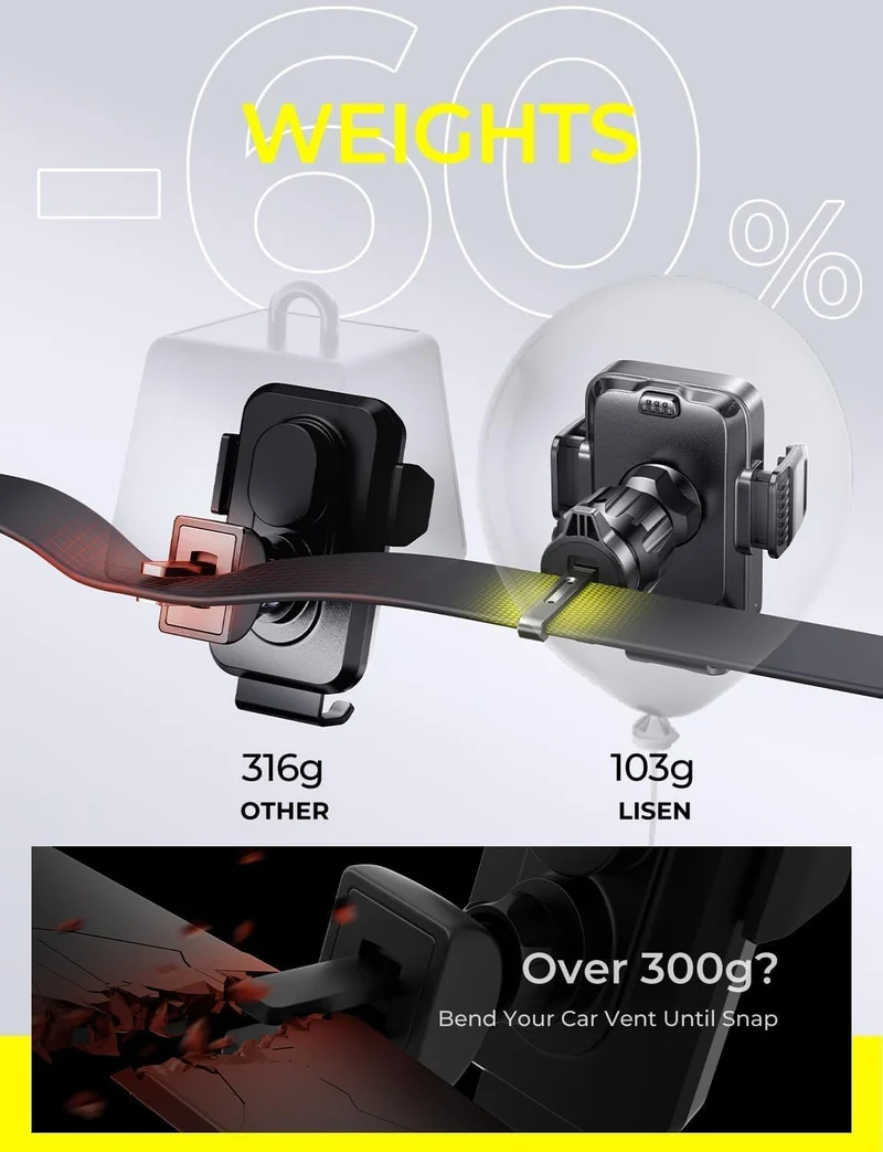 LISEN Für Android [15W Pro] Handyhalterung Auto mit Ladefunktion