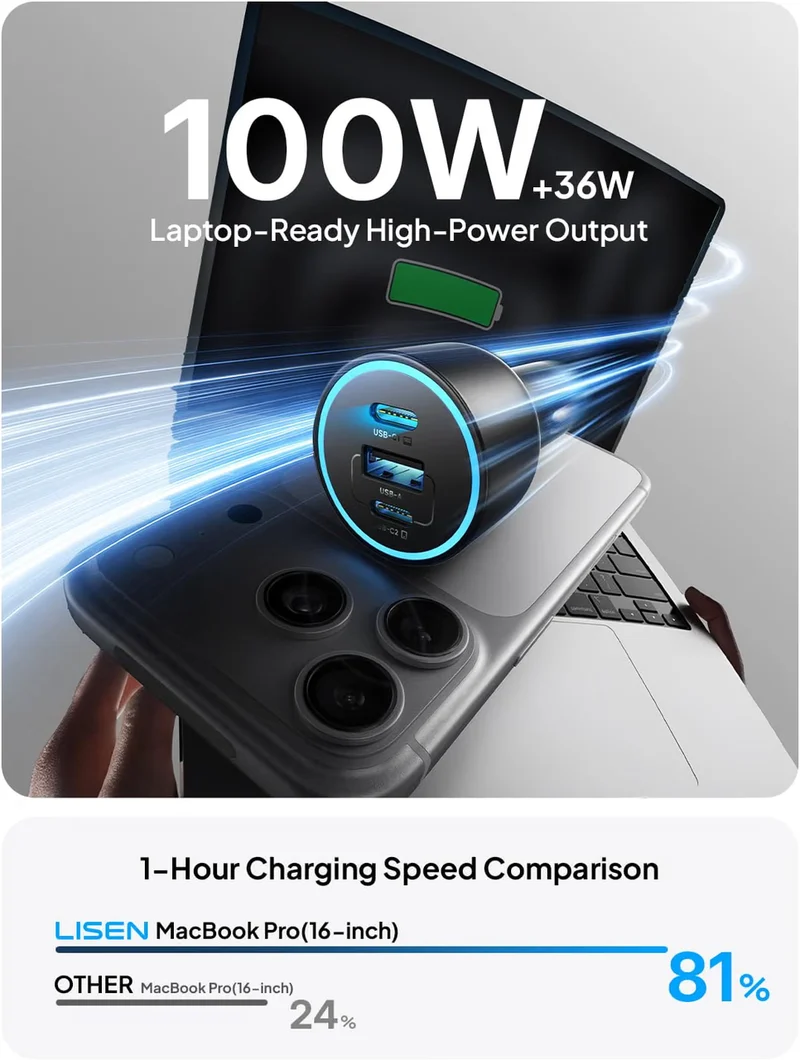 LISEN 136W Car Phone Charger USB C Fast Charge with 240W C-C Cable