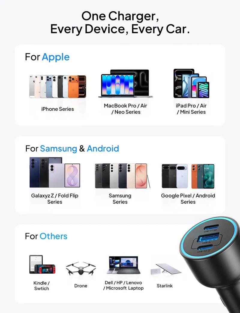 LISEN 136W Super Fast Charge Car Charger USB C PD 100W for Macbook Pro Air HP 14 iPhone 18 Pro Max Duo 3-Port Cigarette Lighter USB Charger
