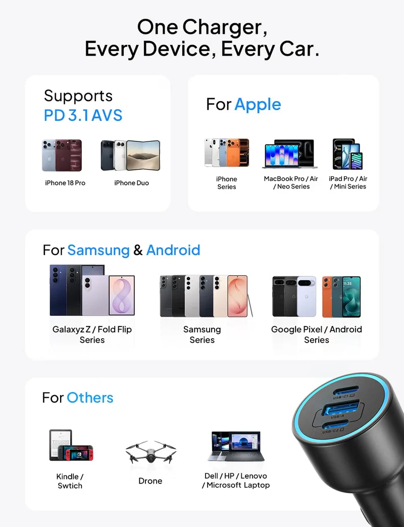LISEN 136W Car Charger USB C Fast Charge, for iPhone 18 Pro Max, iPhone Duo