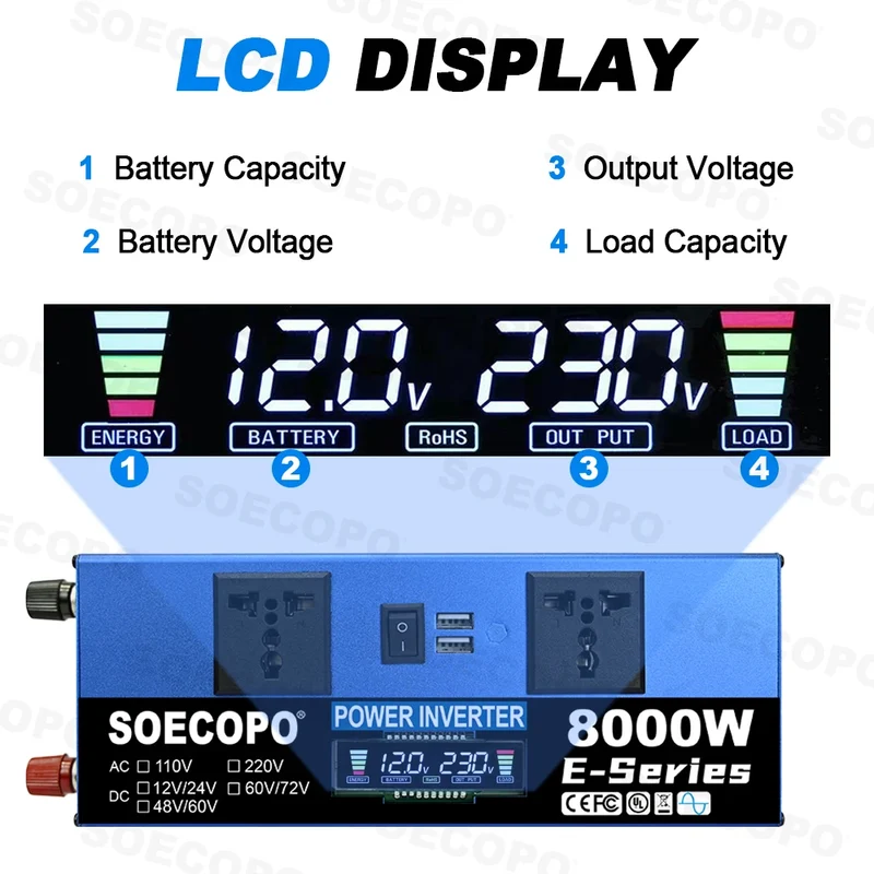 Easy Install Intelligent 8000W Peak Full Solar System Kit 2x500W Panel 100A Controller Inverter Generator for Home travel party