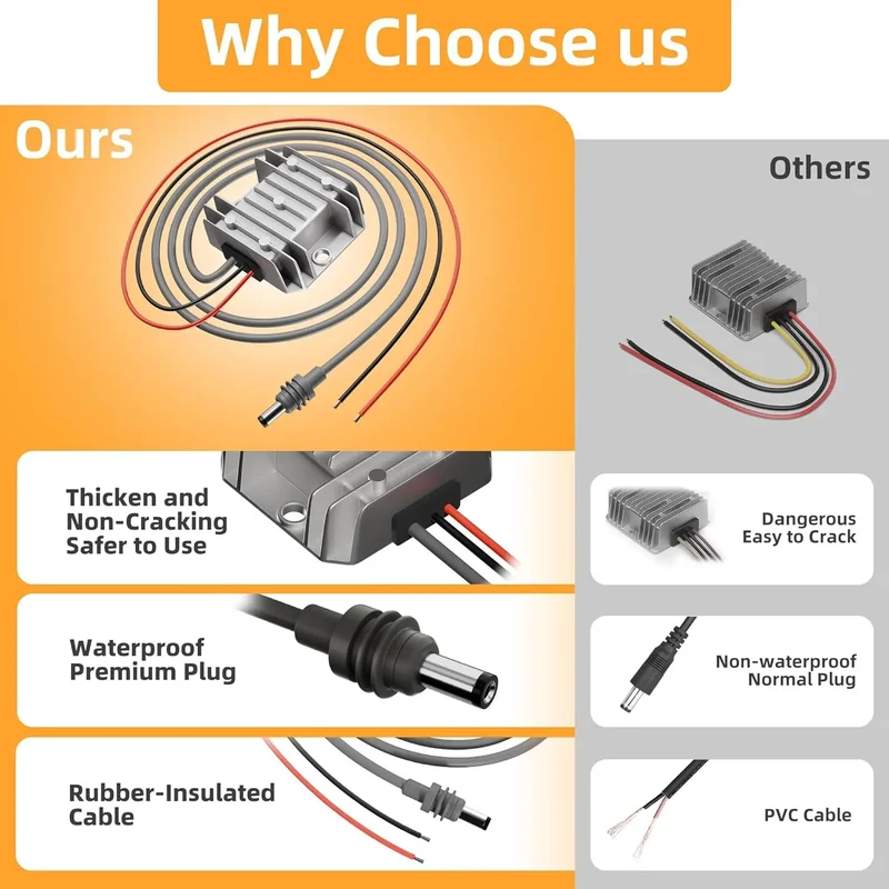 Step-Up Converter 12V to 30V 3.5A, Waterproof /3M Cable for Cars, RVs, Camping, DC5521, Fits 10V-28V TO 30V3.5A