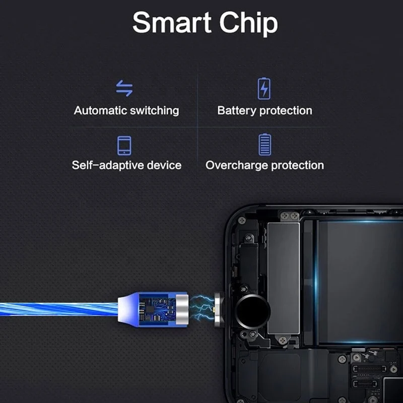 Flowing Light Magnetic Charging Cable