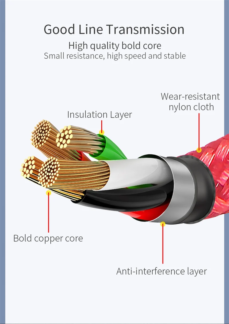 Magnetic Charging Cable For Smartphones