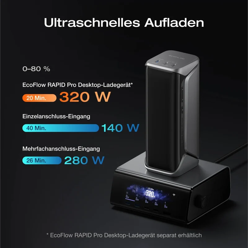 EcoFlow RAPID Pro X Powerbank 27'650 mAh | 320 W laden, bis zu 300 W entladen | USB-C