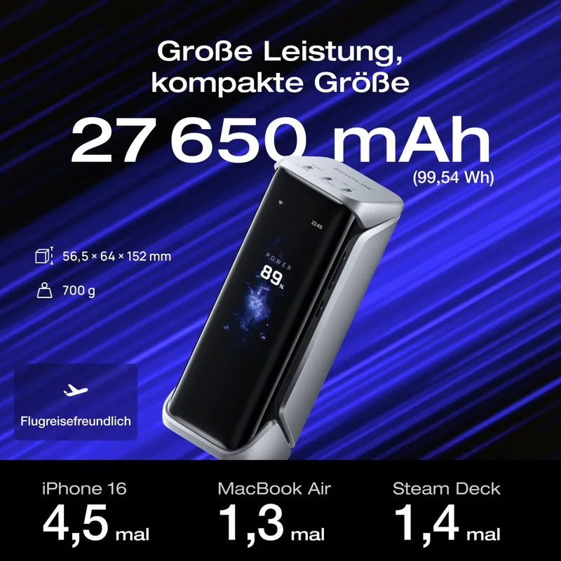 EcoFlow RAPID Pro X Powerbank 27'650 mAh | 320 W laden, bis zu 300 W entladen | USB-C