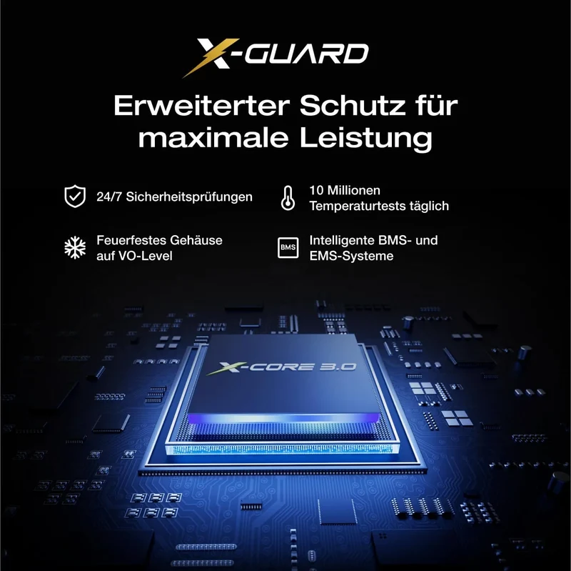 EcoFlow RAPID Pro X Powerbank 27'650 mAh | 320 W laden, bis zu 300 W entladen | USB-C