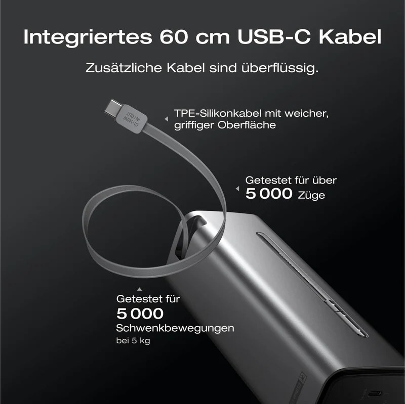EcoFlow RAPID Pro Powerbank 27'650 mAh | 320 W laden, bis zu 300 W entladen | + ausziehbares 140 W USB-C Kabel