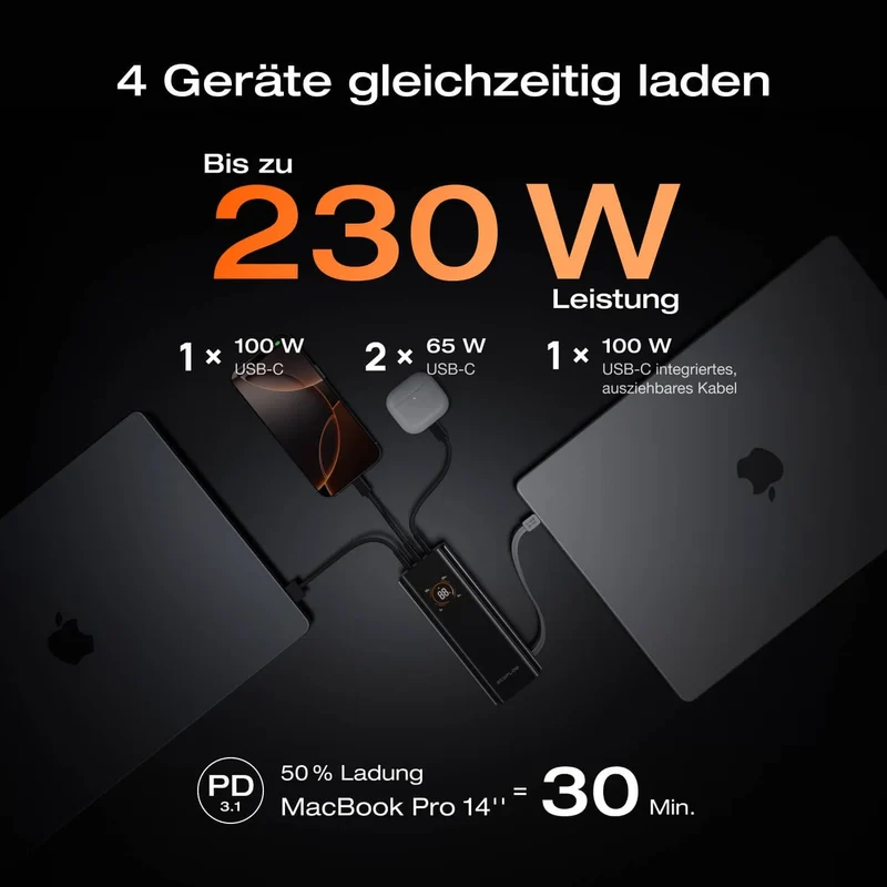 EcoFlow RAPID Pro Powerbank 20'000 mAh grau | 120 W laden, bis zu 230 W entladen | + ausziehbares 100 W USB-C Kabel