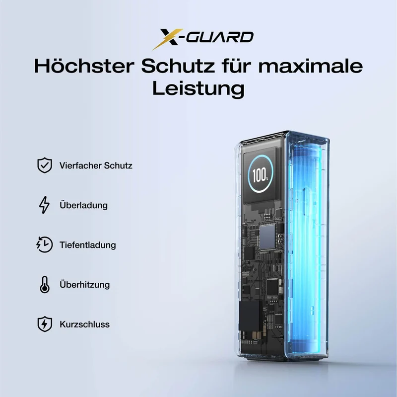 EcoFlow RAPID Powerbank 25'000 mAh schwarz | 140 W laden, bis zu 170 W entladen | + ausziehbares 100 W USB-C Kabel