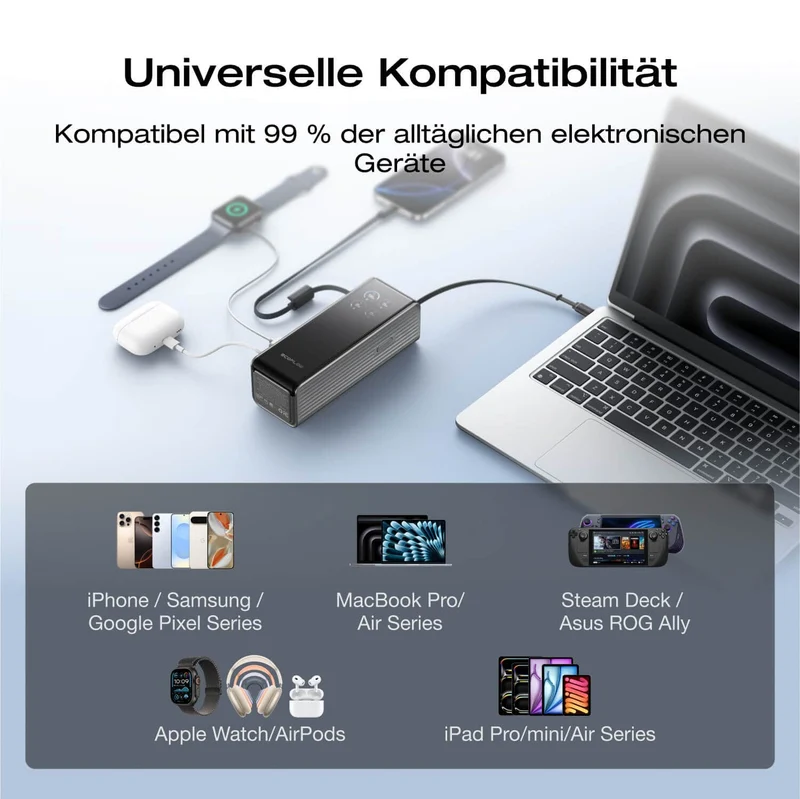 EcoFlow RAPID Powerbank 25'000 mAh schwarz | 140 W laden, bis zu 170 W entladen | + ausziehbares 100 W USB-C Kabel