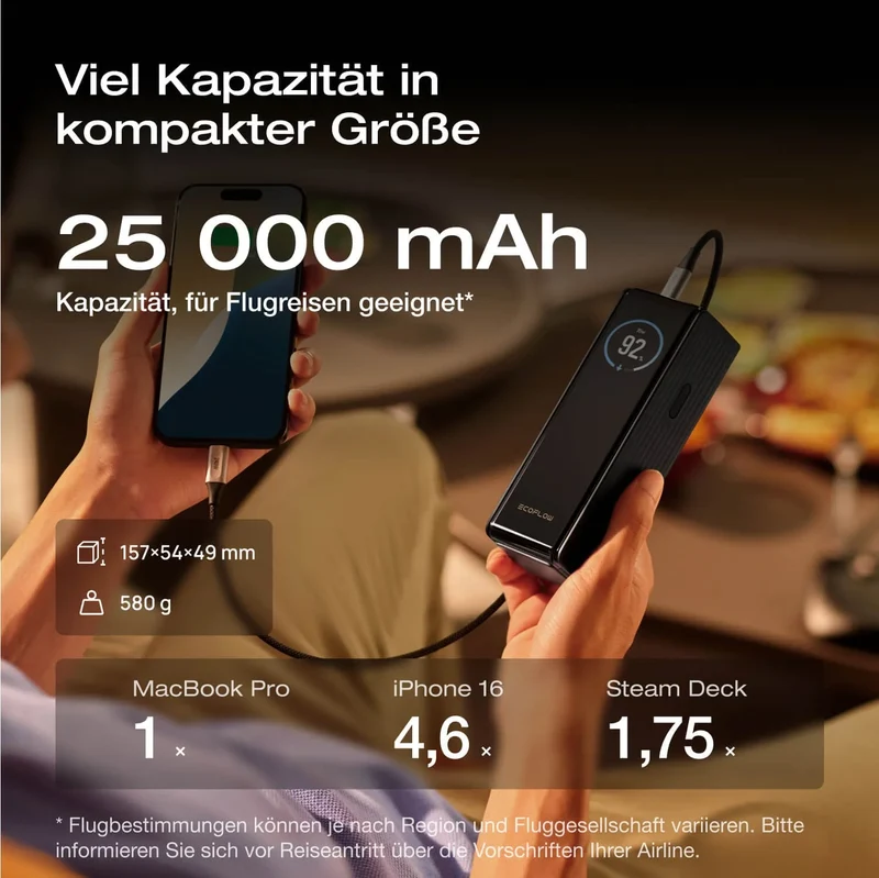 EcoFlow RAPID Powerbank 25'000 mAh grau | 140 W laden, bis zu 170 W entladen | USB-C und USB-A