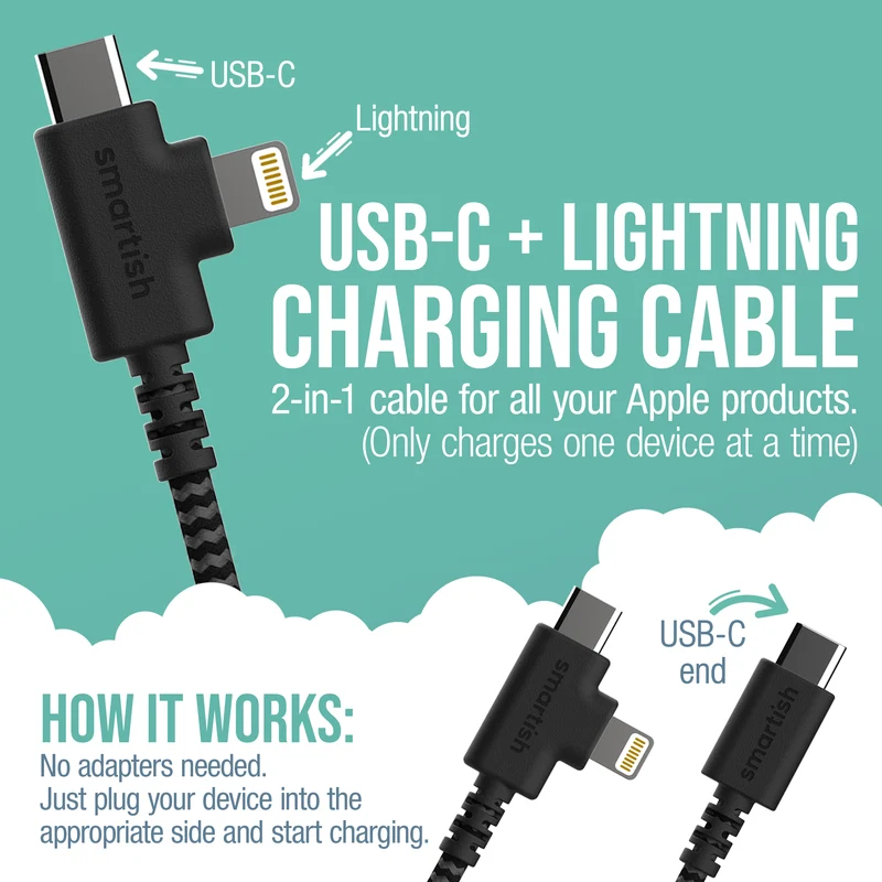 Crown Joule - Lightning Fast Charging Cable - 6ft - USB-C to USB-C and Lightning