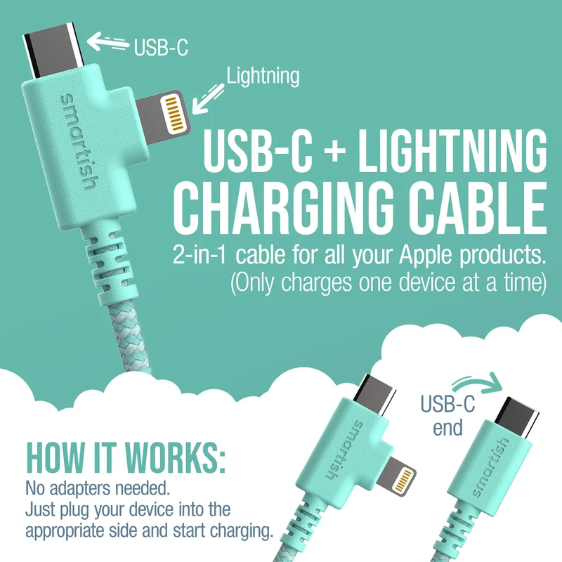 Crown Joule - Lightning Fast Charging Cable - 6ft - USB-C to USB-C and Lightning