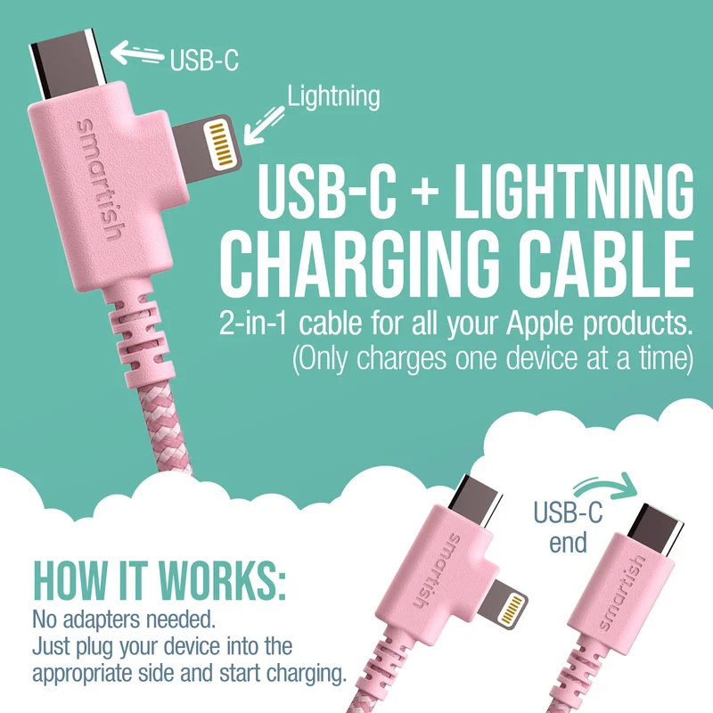 Crown Joule - Lightning Fast Charging Cable - 6ft - USB-C to USB-C and Lightning