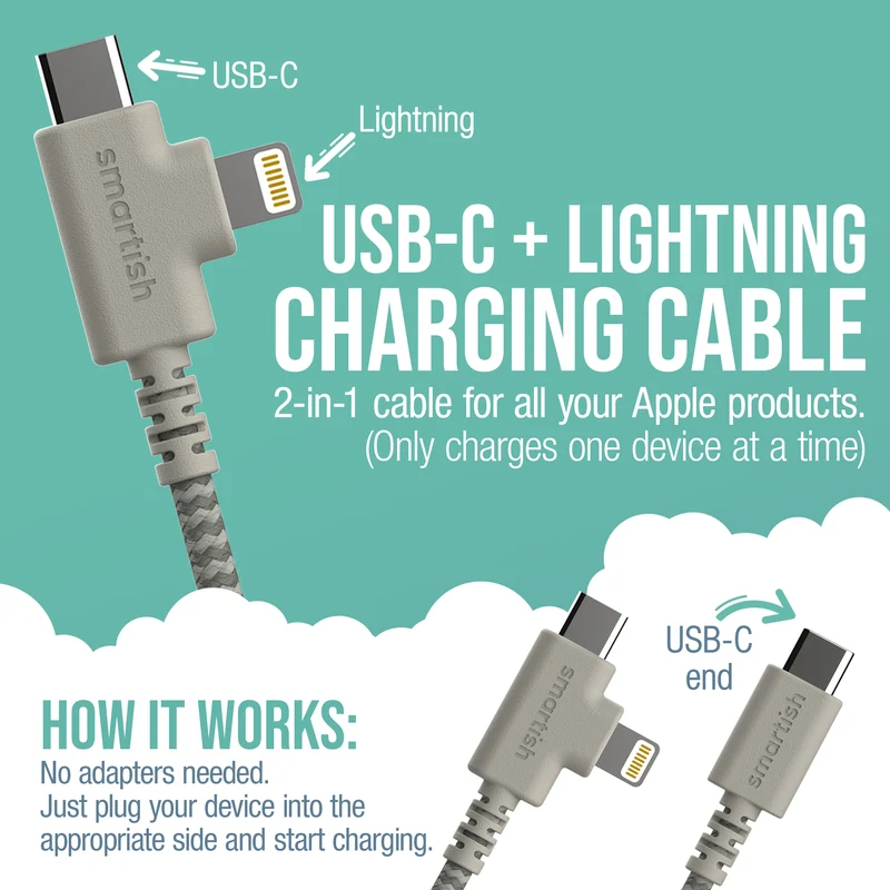 Crown Joule - Lightning Fast Charging Cable - 6ft - USB-C to USB-C and Lightning