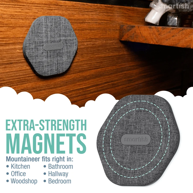 MagSafe Mountaineer Wall Mount