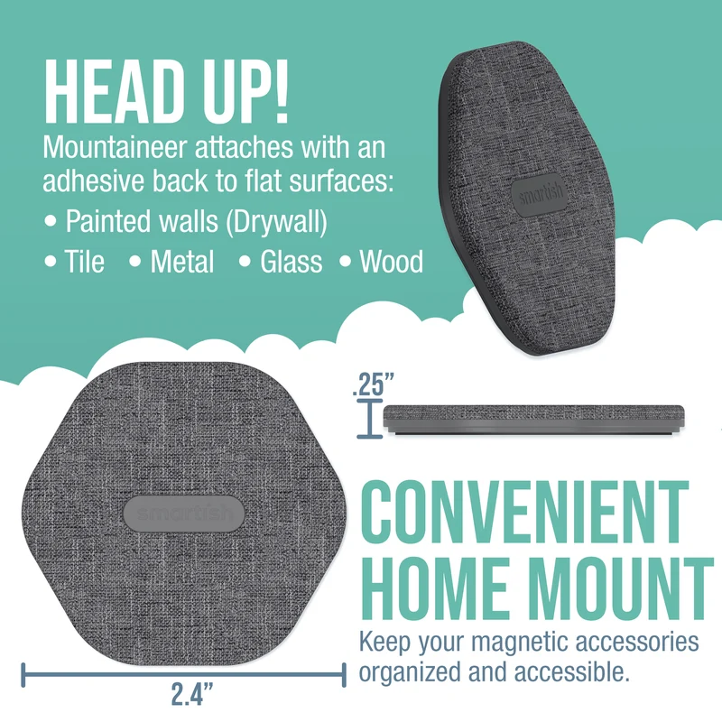 MagSafe Mountaineer Wall Mount