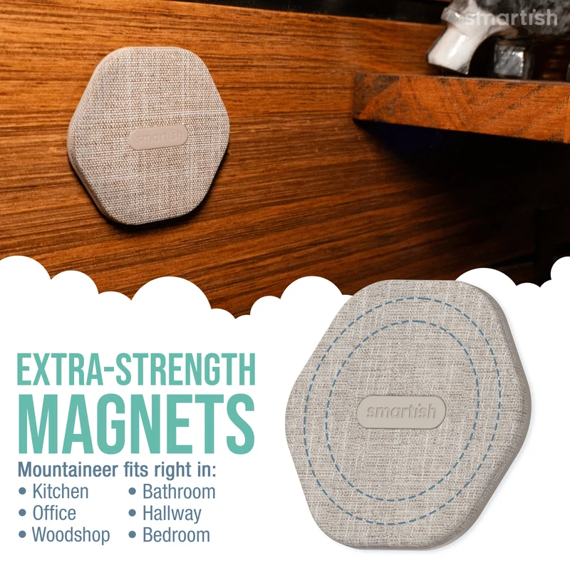 MagSafe Mountaineer Wall Mount