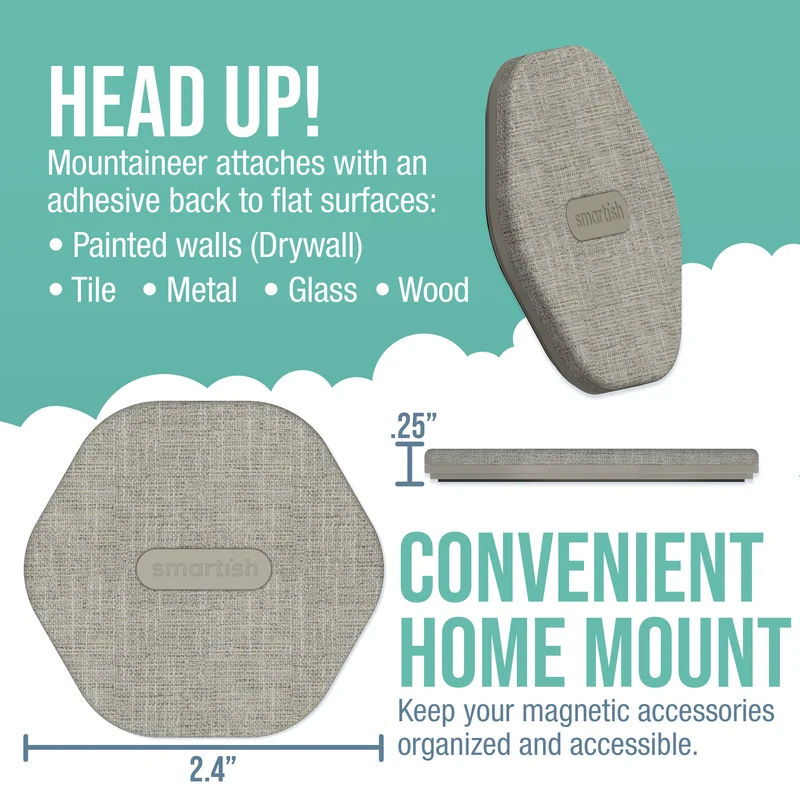 MagSafe Mountaineer Wall Mount
