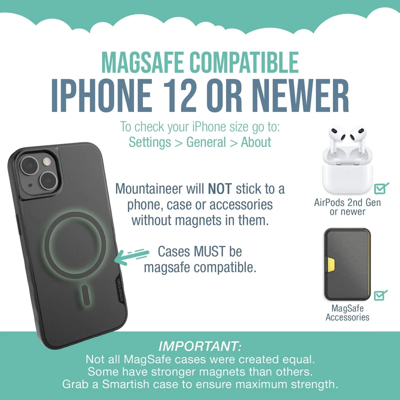 MagSafe Mountaineer Wall Mount
