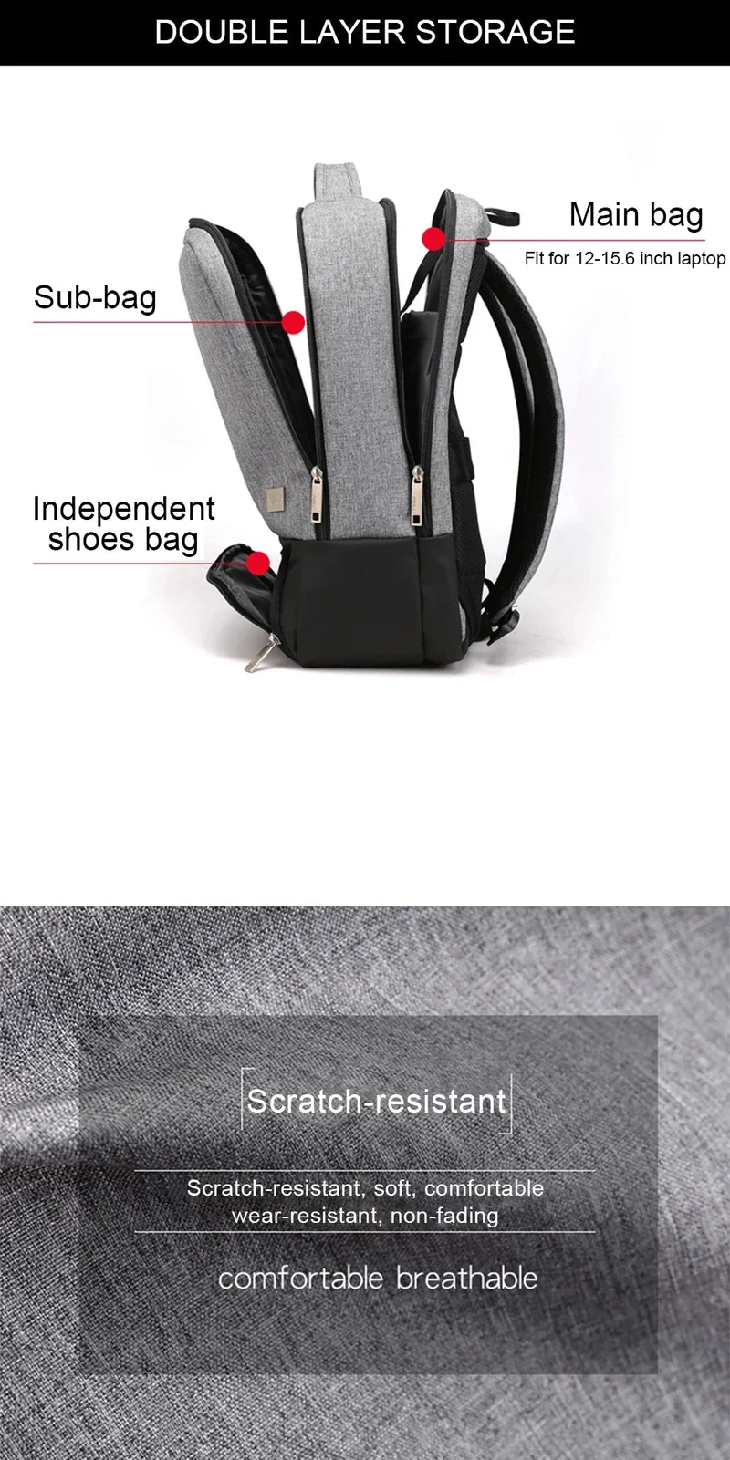 Everyday Professional Work & Travel Backpack (20L)