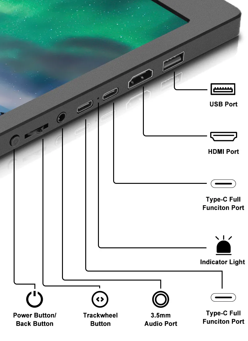 Portable 11" Dual-Screen Monitor Extensions