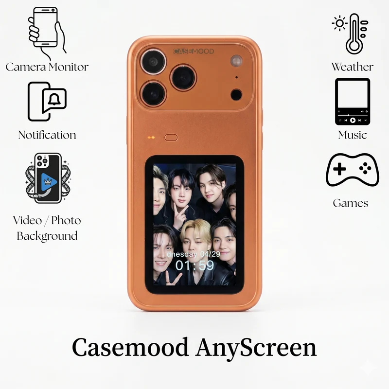 Casemood AnyScreen| Revolutionary Dual Touchable Screen Smart iPhone Case