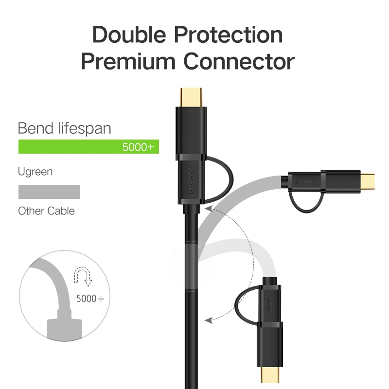 2 in 1 Micro USB & Charger