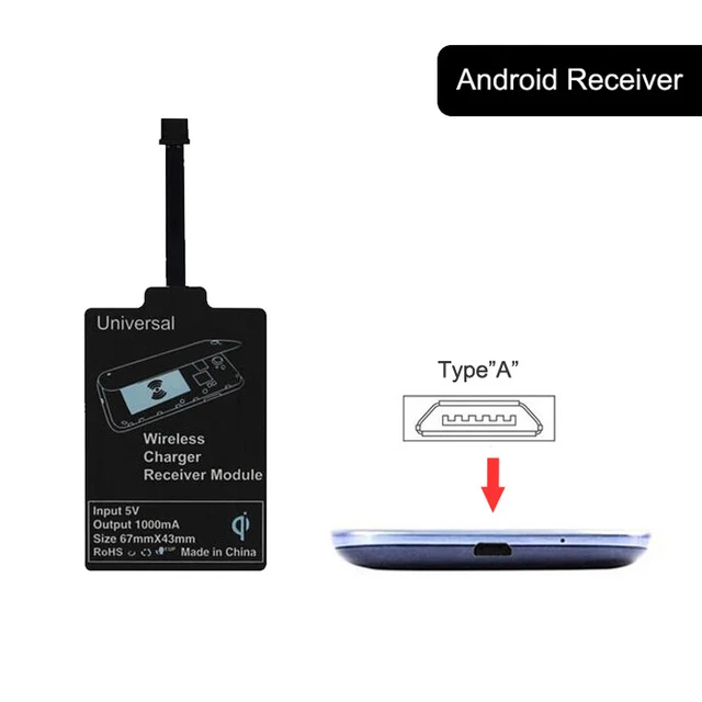 Universal Wireless Micro Charger Pad