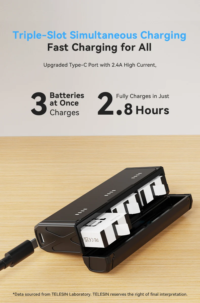 Telesin Pocket Triple Oplaadcase met 2 batterijen - voor GoPro 13