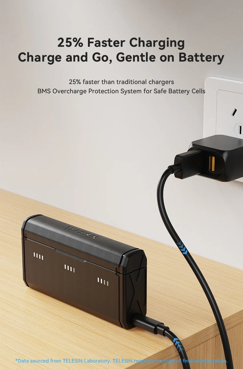 Telesin Pocket Triple Oplaadcase met 2 batterijen - voor GoPro 13
