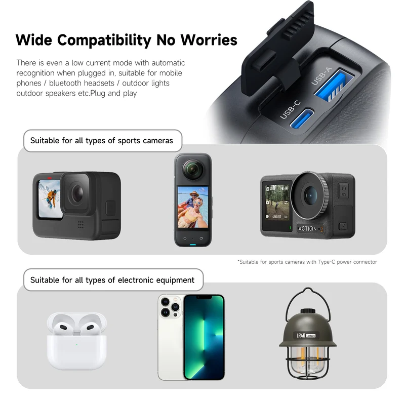 Telesin 10000mAh Powerbank für GoPro-Akkus bis zur GoPro 12